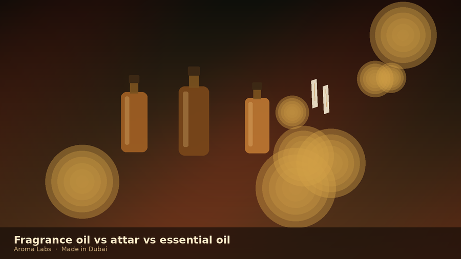 Amber fragrance oil bottles and scent blotters for Dubai buyer guide