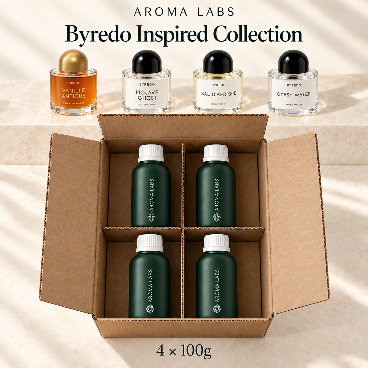 Byredo inspired collection shipping; Aroma Labs 100g fragrance oils