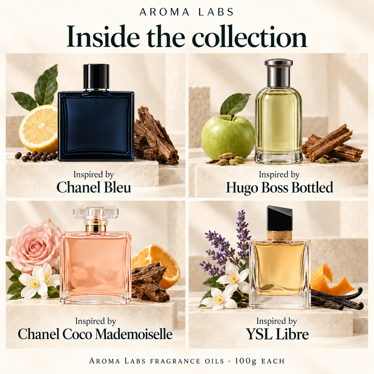 Germany Edit 2027 — contents, Aroma Labs 100g fragrance oils