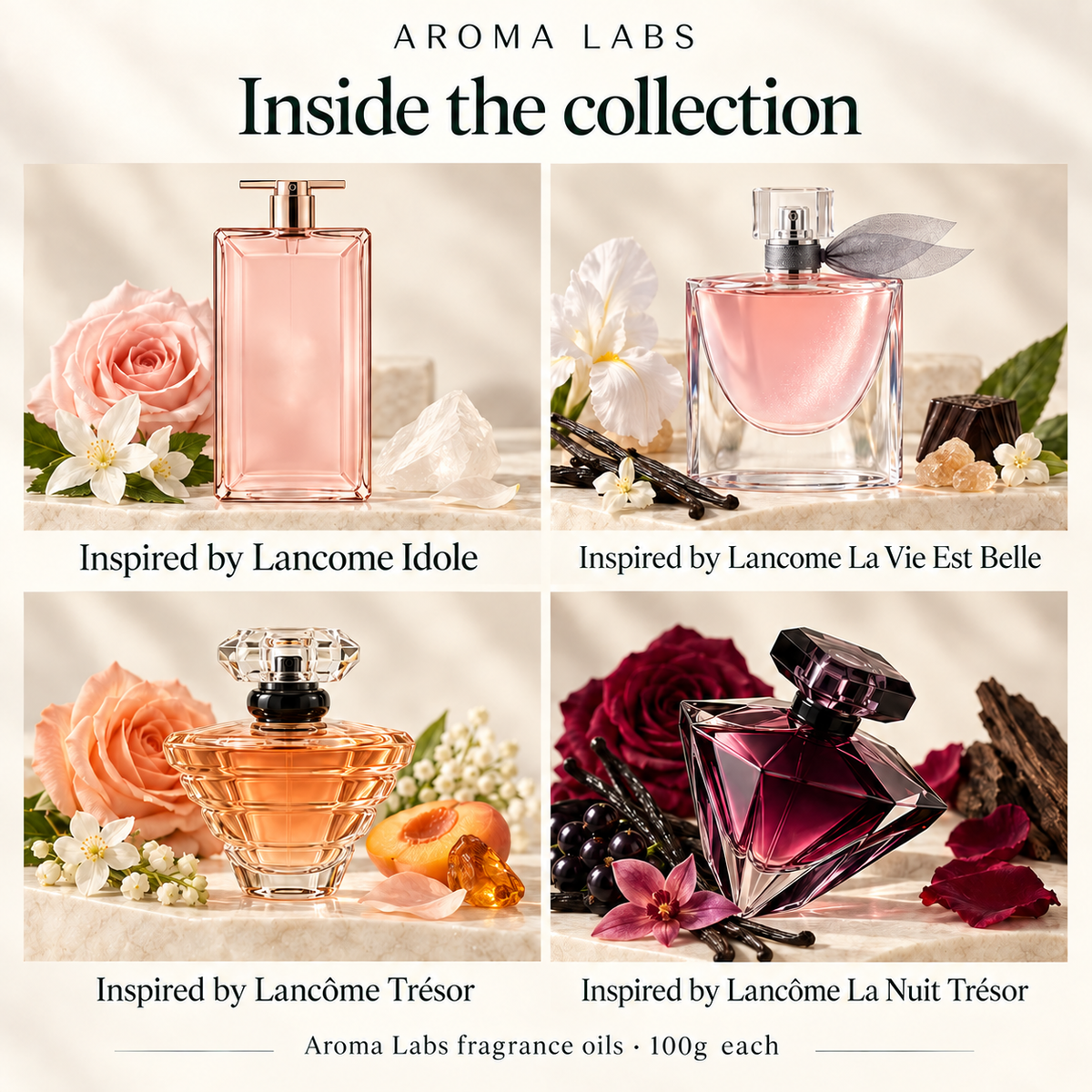 Lancôme Inspired Collection — contents, Aroma Labs 100g fragrance oils