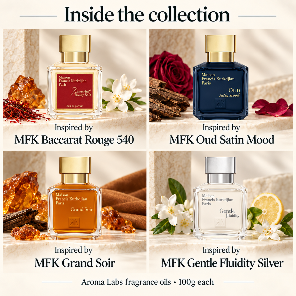 maison-francis-kurkdjian-inspired-collection — contents, corrected designer references, 100g fragrance oils