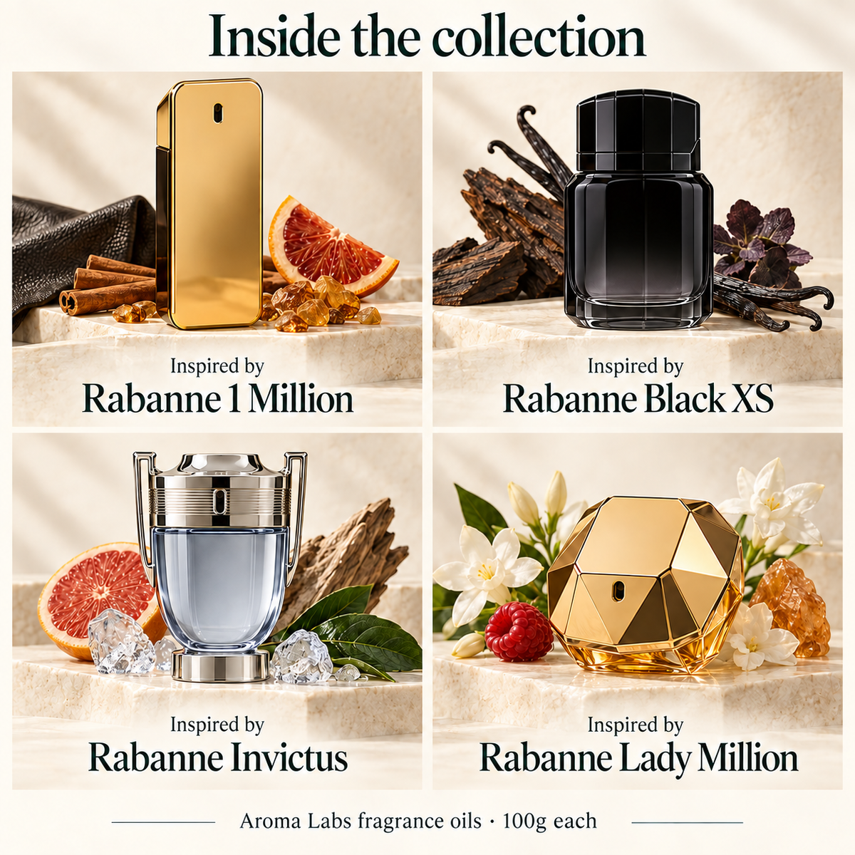 Rabanne Inspired Collection — contents, Aroma Labs 100g fragrance oils
