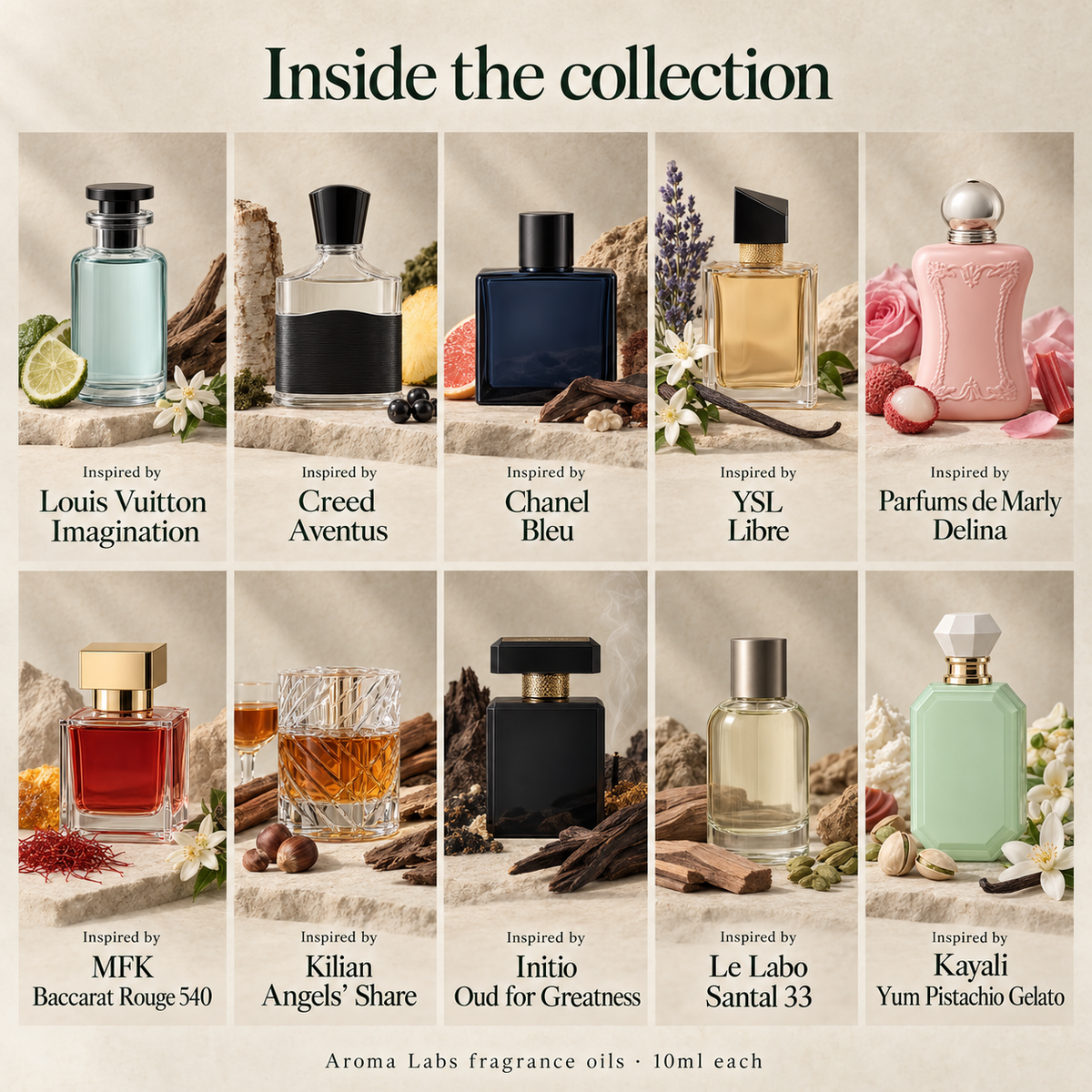 Signature Discovery Set — contents product view