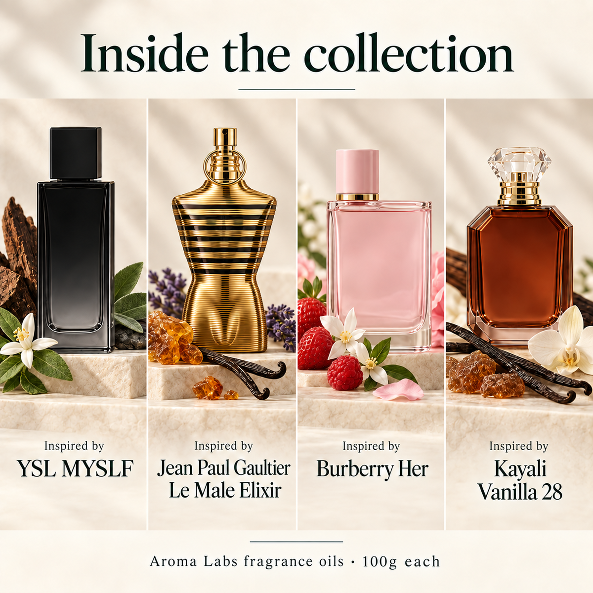 US Edit 2027 — contents, Aroma Labs 100g fragrance oils